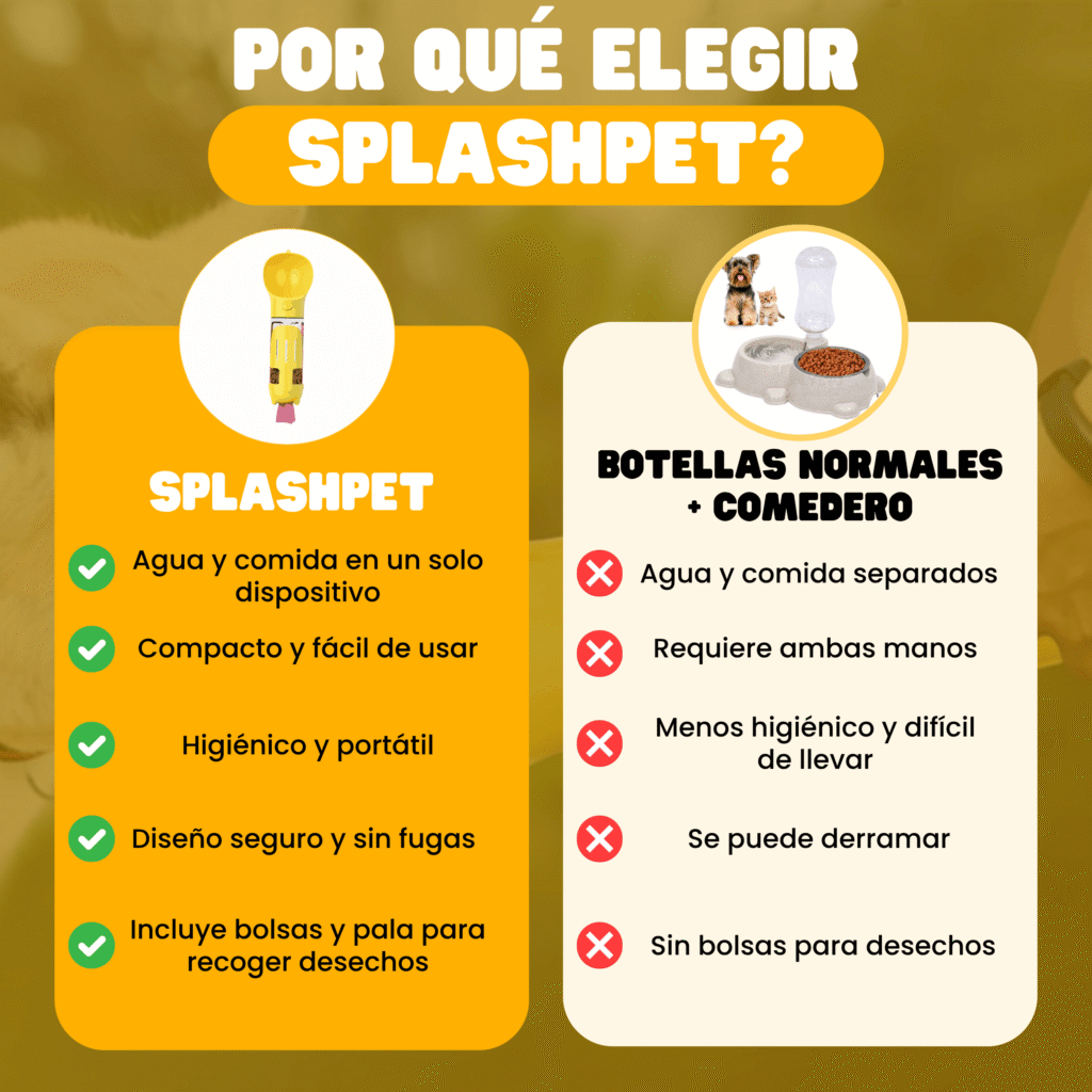 botella multifuncional para mascotas rosa con agua y comida