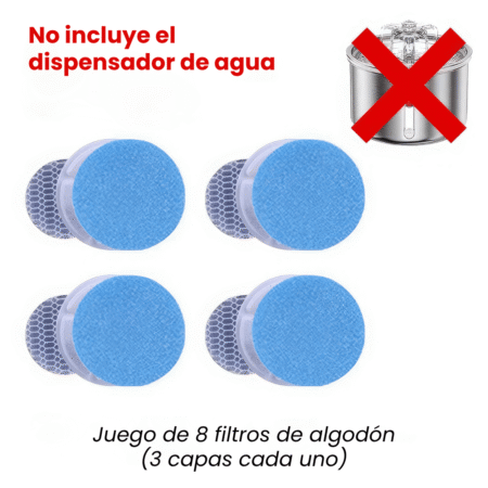 Fuente de agua para gatos AquaPet – ¡Salud exclusiva y garantizada! - Pack de filtros (8 uds.)